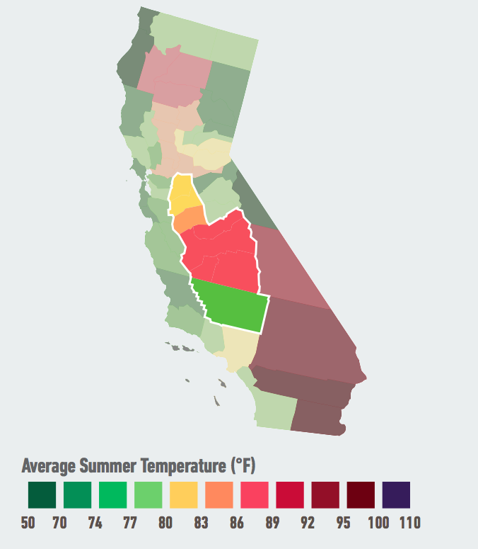 On our current emissions path, residents of the San Joaquin Valley region will see the average number of days over<br /> 95°F per year likely increase from an average of 44 over<br /> the past 30 years to 63 to 85 by mid-century. Among other effects, rising temperatures may affect the Valley’s robust agricultural sector, resulting in reduced crops yields. For example, by end of century, the region will face likely declines in corn yields of 10% to 43%—unless farmers employ new adaptive practices. Data Source: American Climate Prospectus